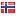 fjordforsk.no hosted country